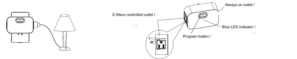 Schneider Electric SQR62102WHZ Z-Wave Plus Plug-In fig 1