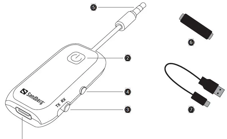 Sandberg 450-12 Bluetooth Audio Link 2 in1 TxRx fig3
