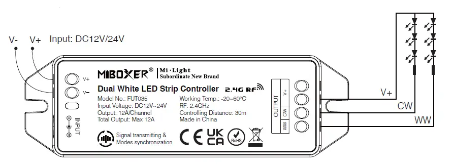 MiBOXER FUT035 Smart LED Strip Controller-2