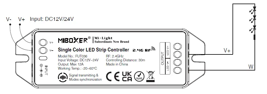 MiBOXER FUT035 Smart LED Strip Controller-4