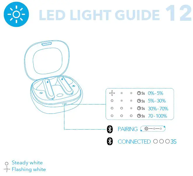 ANKER A3939L Wireless Headphone-12