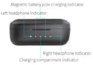 Shenzhen Longgang Distric Aozhizhong Electric Industry Y28 Magnetic Wireless Earbuds - product details 2
