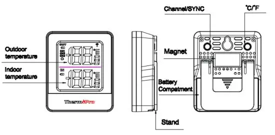 ThermPro TX 2B Wireless Indoor Outdoor Humidity and Temperature Monitor - Indoor Base Station
