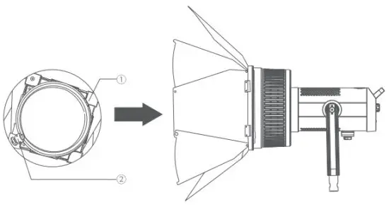 Godox FLS8 COB LED Lights - buckle up