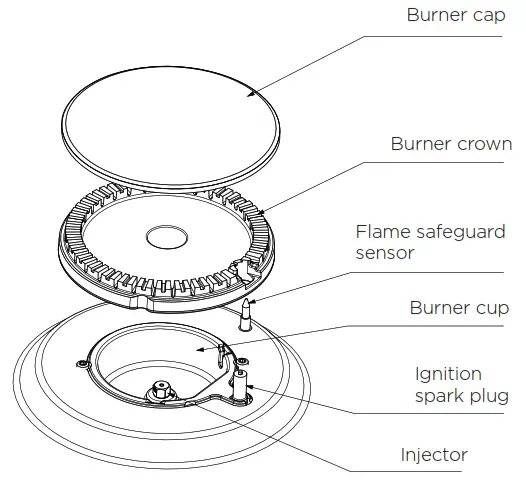 Westinghouse WFE911SB 900MM Freestanding 5 Burner Cooker - Burner cap
