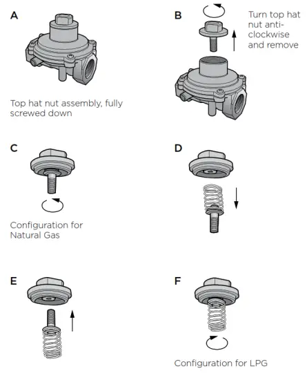 Westinghouse WFE911SB 900MM Freestanding 5 Burner Cooker - down