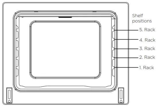 Westinghouse WFE911SB 900MM Freestanding 5 Burner Cooker - location
