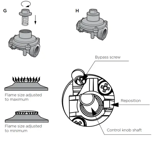 Westinghouse WFE911SB 900MM Freestanding 5 Burner Cooker - maximum