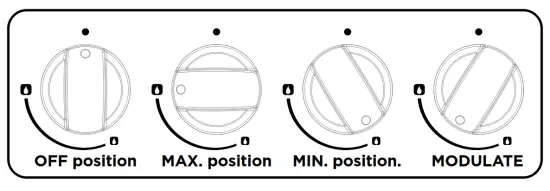 Westinghouse WFE911SB 900MM Freestanding 5 Burner Cooker - movement