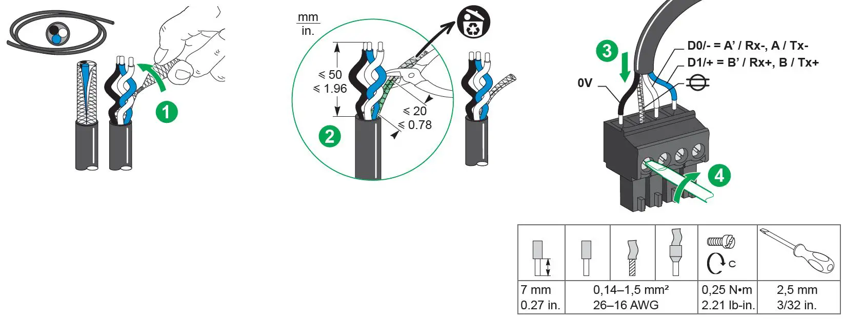 Schneider-Electric-Industrie-EcoStruxure-Panel-Server-11
