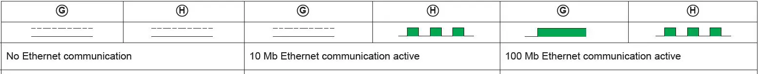 Schneider-Electric-Industrie-EcoStruxure-Panel-Server-16