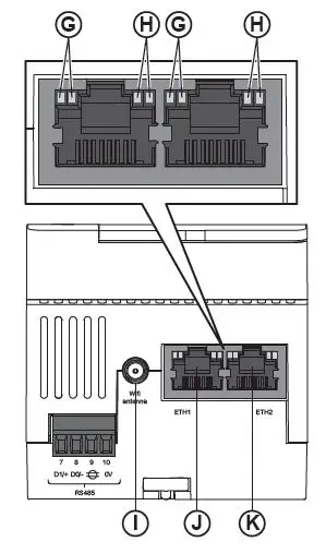 Schneider-Electric-Industrie-EcoStruxure-Panel-Server-3