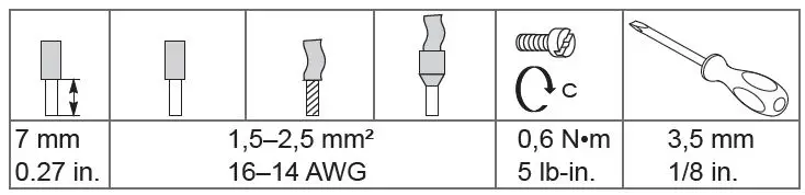 Schneider-Electric-Industrie-EcoStruxure-Panel-Server-9