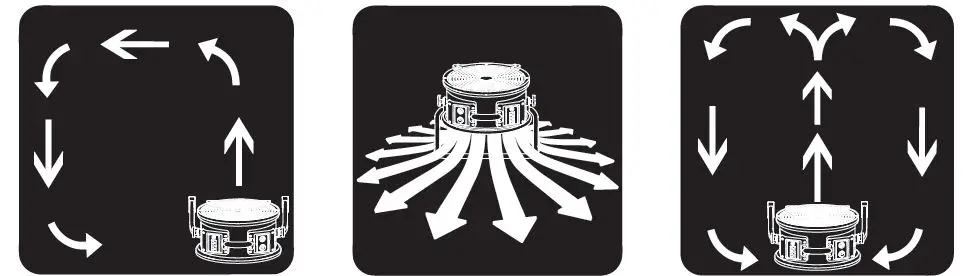 Adjust Operation Position 2