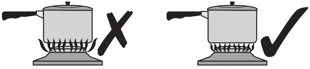 FURRION 2-in-1 Range Oven