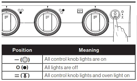 FURRION 2-in-1 Range Oven_ Light Control-2