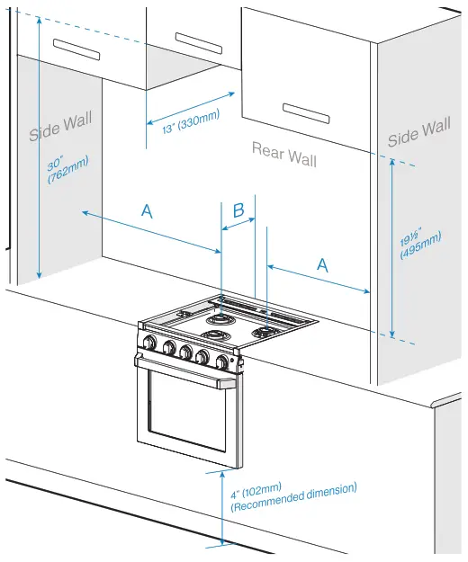FURRION 2-in-1 Range Oven_ Product These distances
