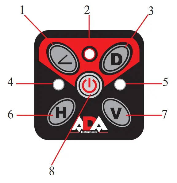 ADA INSTRUMENTS A00139 6D Servoliner Line Laser - fig 2