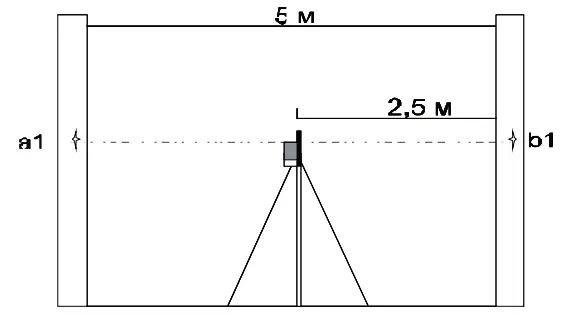ADA INSTRUMENTS A00139 6D Servoliner Line Laser - fig 5