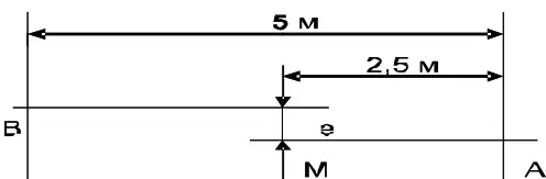 ADA INSTRUMENTS A00139 6D Servoliner Line Laser - fig 7