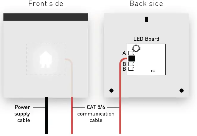 smappee-EV0-Wall-Single-Phase-Edition-fig4
