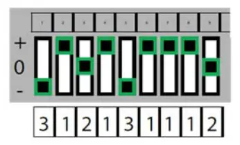 geeni Universal Series Wireless 3 Door Control Wall Console GUWWC R