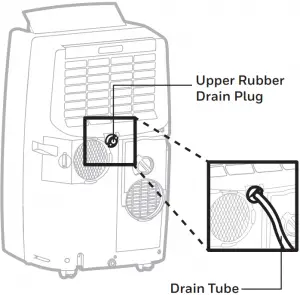 WATER CONDENSATION DRAINAGE 3