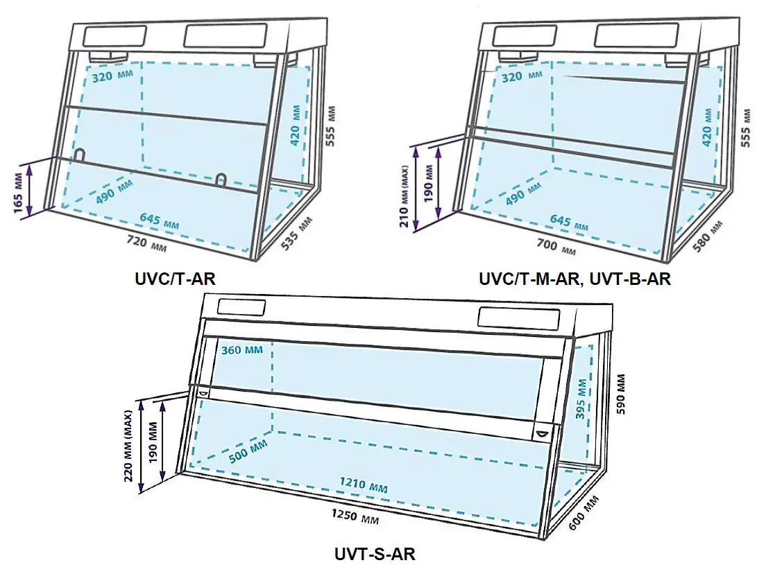 biosan 26004 UVC T-AR UV-Cabinet For PCR-6