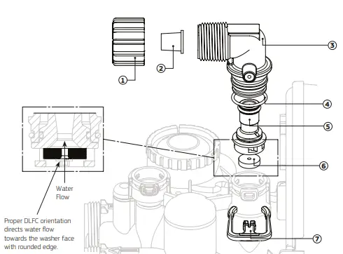 Puretec WTV4400 E1 and E3 Automatic Control Valve Service Kit-fig19