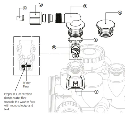 Puretec WTV4400 E1 and E3 Automatic Control Valve Service Kit-fig22