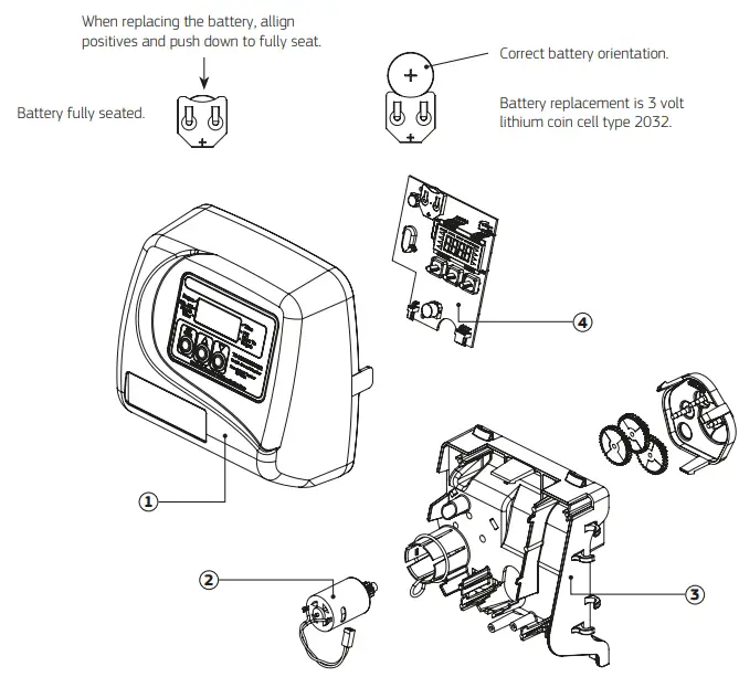 Puretec WTV4400 E1 and E3 Automatic Control Valve Service Kit-fig4