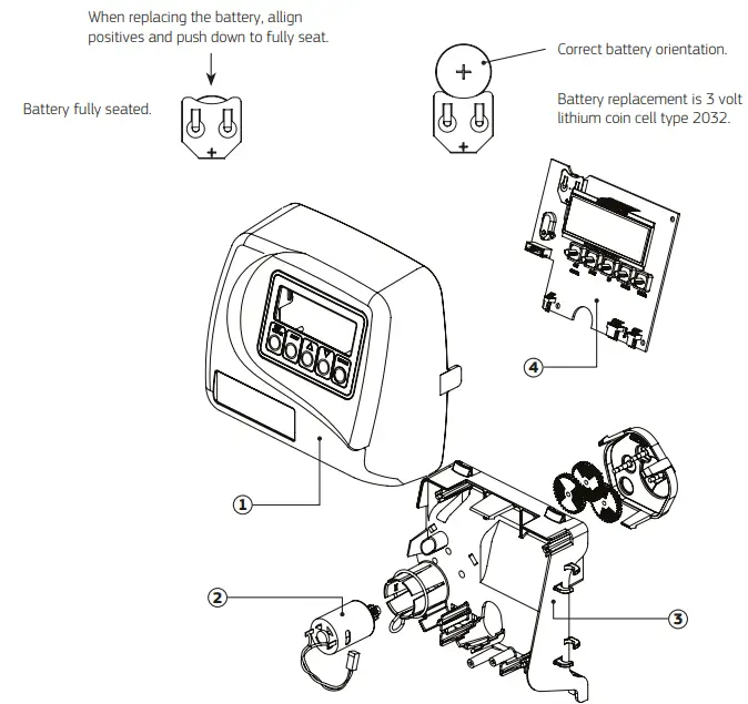 Puretec WTV4400 E1 and E3 Automatic Control Valve Service Kit-fig5