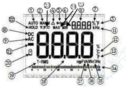 ANENG SZ18 Digital Multimeter-fig1