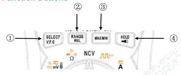 ANENG SZ18 Digital Multimeter-fig2