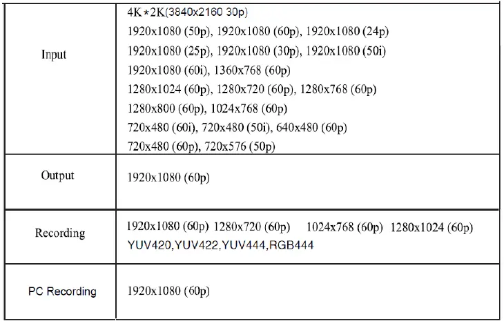 ClearClick-NP-F550-HD-Video-Capture-Box-Ultimate-2.0-fig5