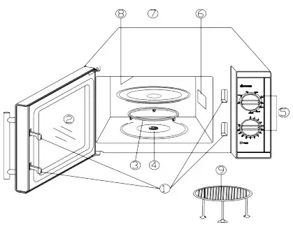 H Koenig vio7 Microwave Oven - PARTS