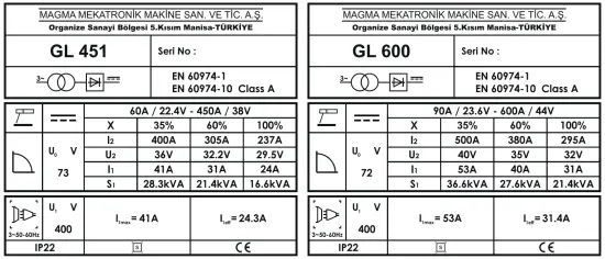 Magmaweld GL 600 Welding Inverter - fig 1