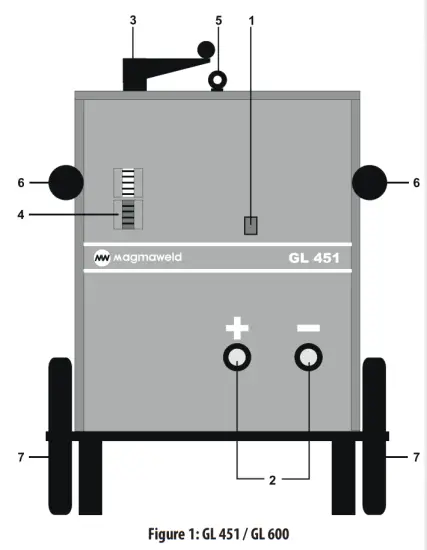 Magmaweld GL 600 Welding Inverter - fig