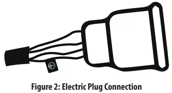 Magmaweld GL 600 Welding Inverter - fig 3