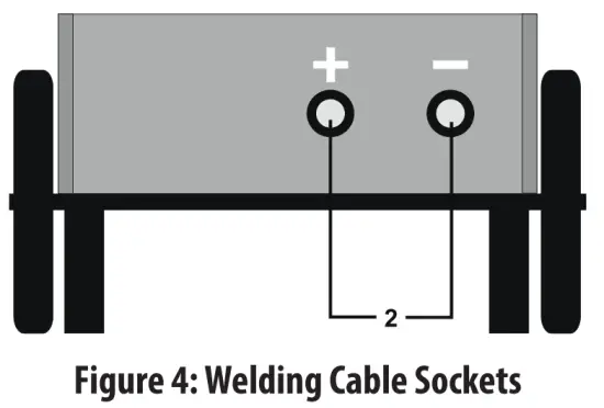 Magmaweld GL 600 Welding Inverter - fig 5