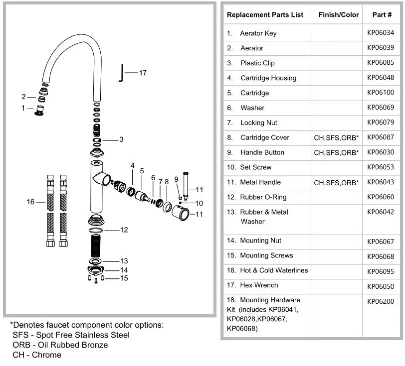 Kraus Single Handle Kitach Faucet - Replacement Parts