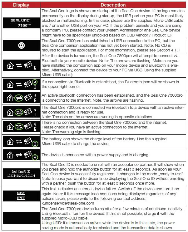 SEAL ONE 7300 Pro Security System-4
