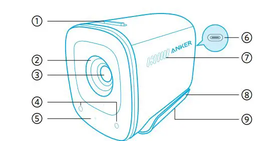 ANKER-C202-PowerConf-2K-USB-Webcam-1