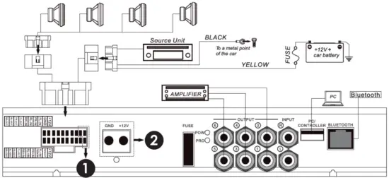 PHOENIX GOLD ZDA4 6 4 Channel DSP Amplifier - INSTALLATION3