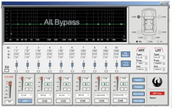 PHOENIX GOLD ZDA4 6 4 Channel DSP Amplifier - OPERATION1