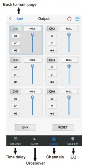 PHOENIX GOLD ZDA4 6 4 Channel DSP Amplifier - OPERATION21