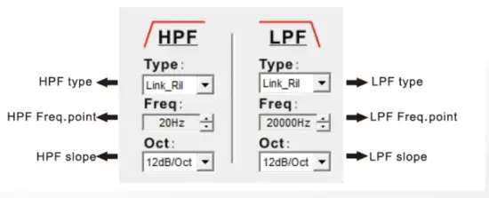 PHOENIX GOLD ZDA4 6 4 Channel DSP Amplifier - OPERATION6