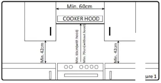Electrolux EKG9686X Freestanding Cooker - fig1