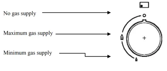 Electrolux EKG9686X Freestanding Cooker - fig11