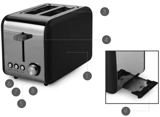 Description of Parts